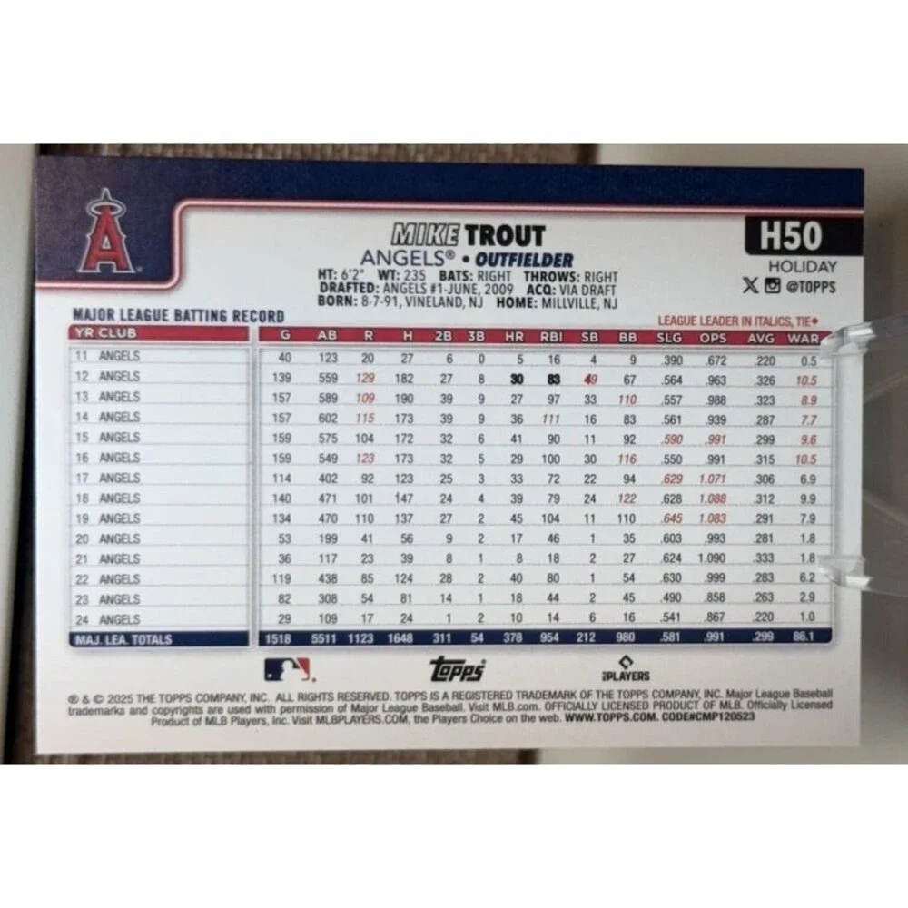 2025 Topps Holiday Mike Trout Variation Light Wreath Angels H50 - Picture 2 of 2